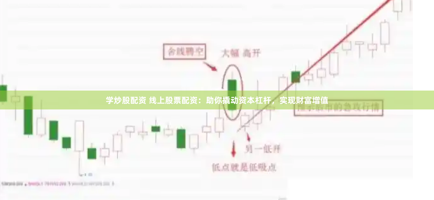 学炒股配资 线上股票配资：助你撬动资本杠杆，实现财富增值