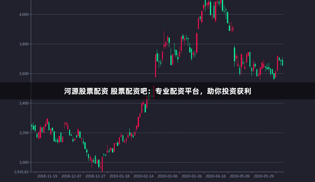 河源股票配资 股票配资吧：专业配资平台，助你投资获利
