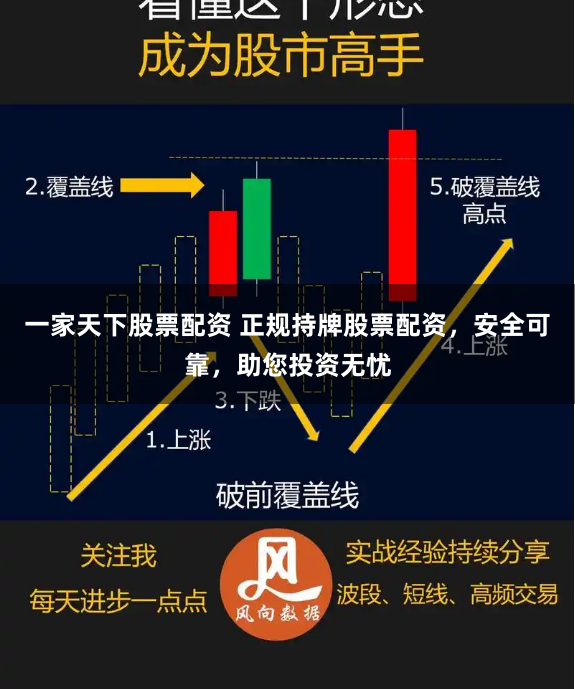 一家天下股票配资 正规持牌股票配资，安全可靠，助您投资无忧
