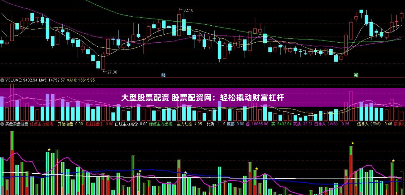 大型股票配资 股票配资网：轻松撬动财富杠杆