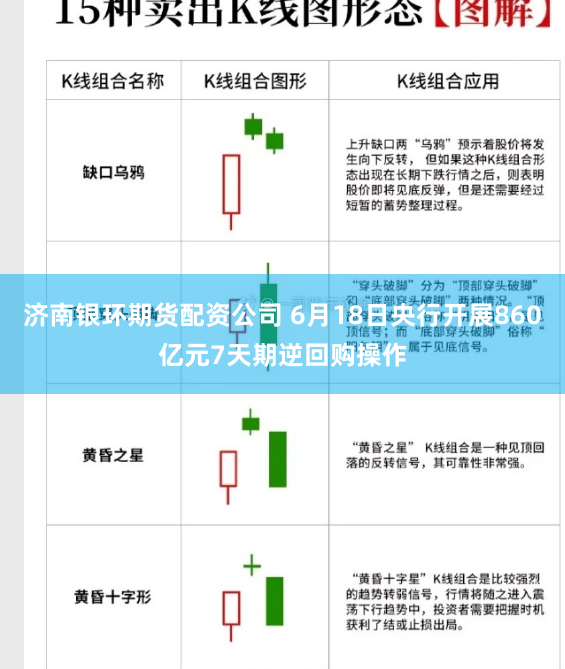 济南银环期货配资公司 6月18日央行开展860亿元7天期逆回购操作