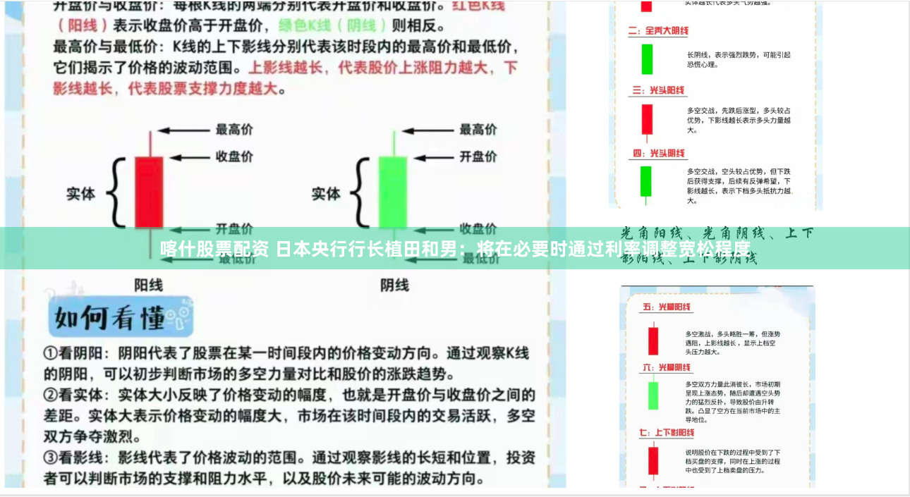 喀什股票配资 日本央行行长植田和男：将在必要时通过利率调整宽松程度