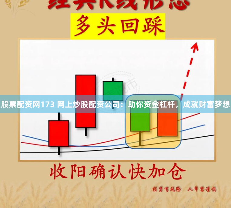 股票配资网173 网上炒股配资公司：助你资金杠杆，成就财富梦想