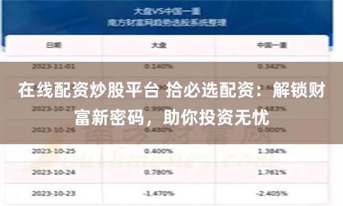 在线配资炒股平台 拾必选配资：解锁财富新密码，助你投资无忧