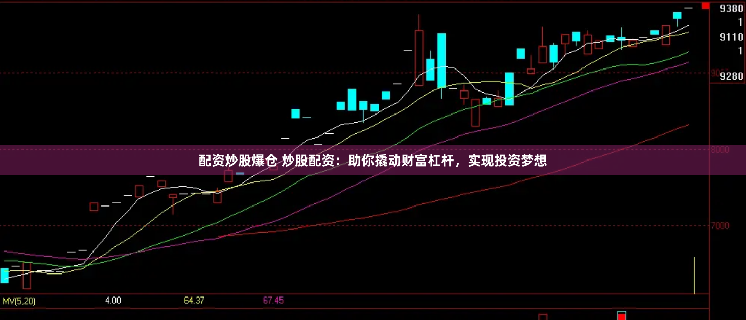 配资炒股爆仓 炒股配资：助你撬动财富杠杆，实现投资梦想