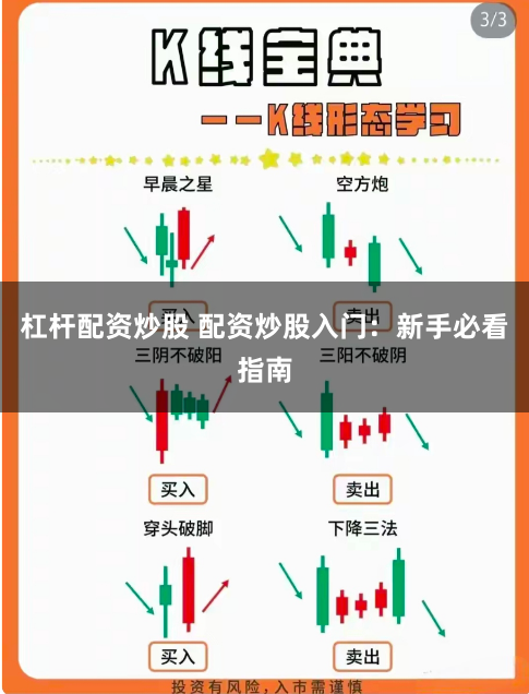 杠杆配资炒股 配资炒股入门：新手必看指南