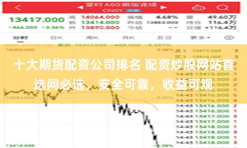 十大期货配资公司排名 配资炒股网站首选问必选，安全可靠，收益可观