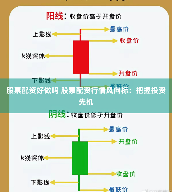 股票配资好做吗 股票配资行情风向标：把握投资先机