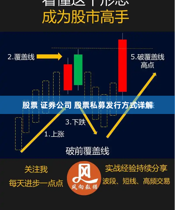 股票 证券公司 股票私募发行方式详解