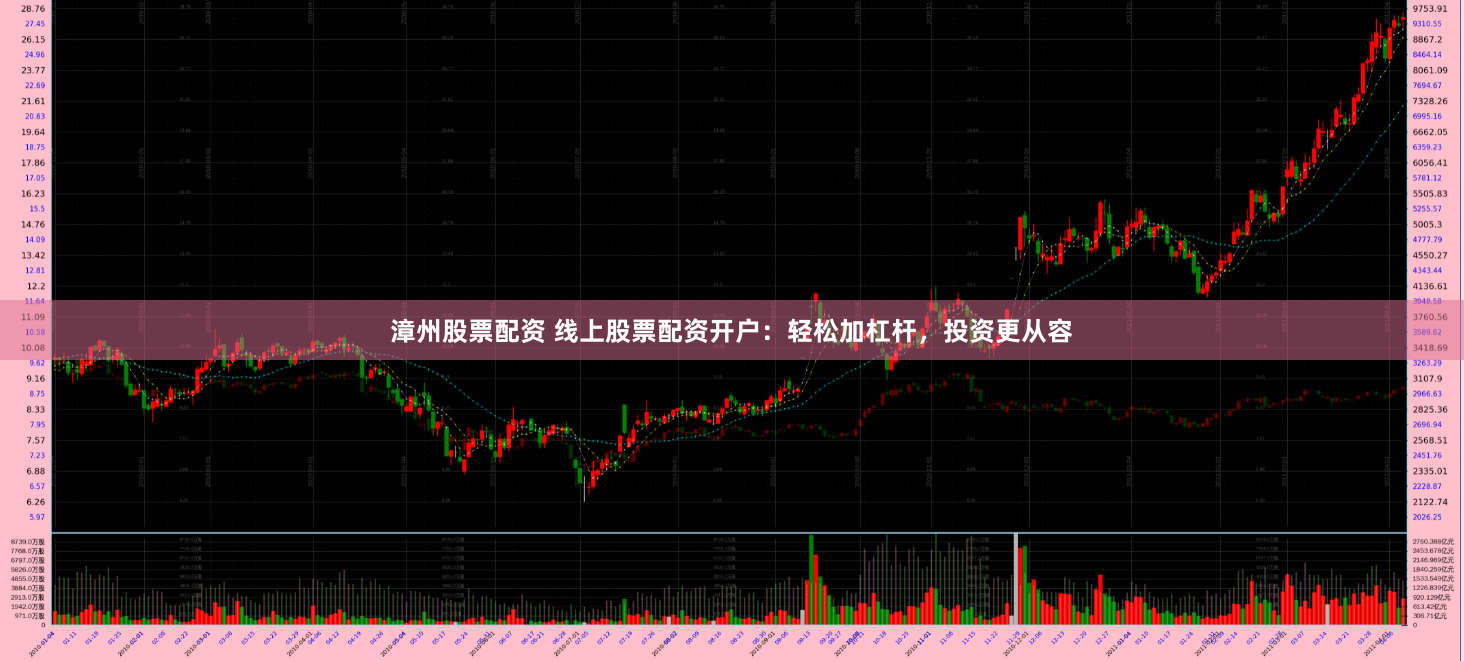 漳州股票配资 线上股票配资开户：轻松加杠杆，投资更从容