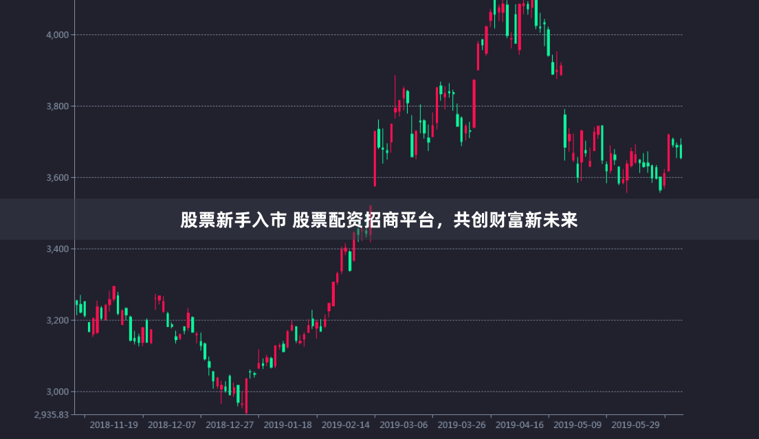 股票新手入市 股票配资招商平台，共创财富新未来