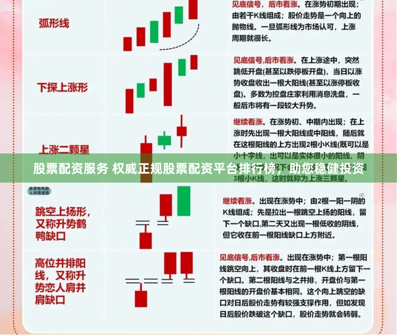 股票配资服务 权威正规股票配资平台排行榜，助您稳健投资