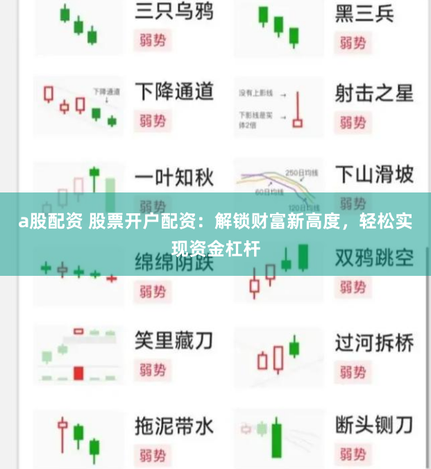 a股配资 股票开户配资：解锁财富新高度，轻松实现资金杠杆