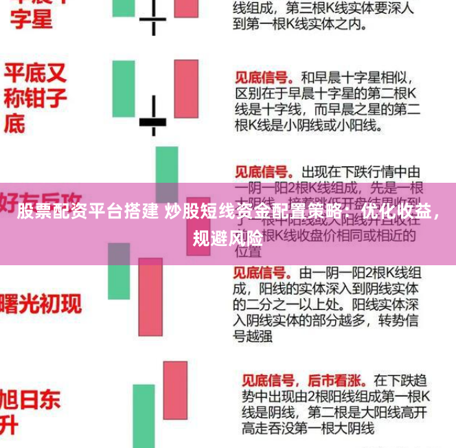 股票配资平台搭建 炒股短线资金配置策略：优化收益，规避风险