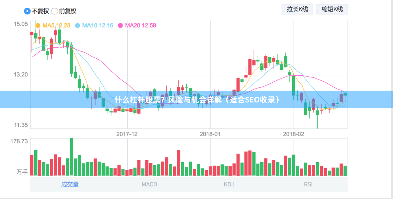 什么杠杆股票？风险与机会详解（适合SEO收录）