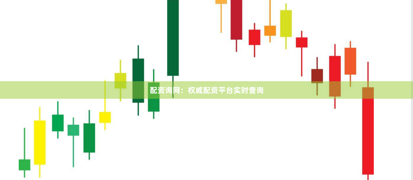 配资询网:权威配资平台实时查询
