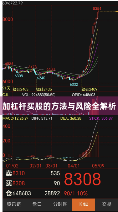 加杠杆买股的方法与风险全解析