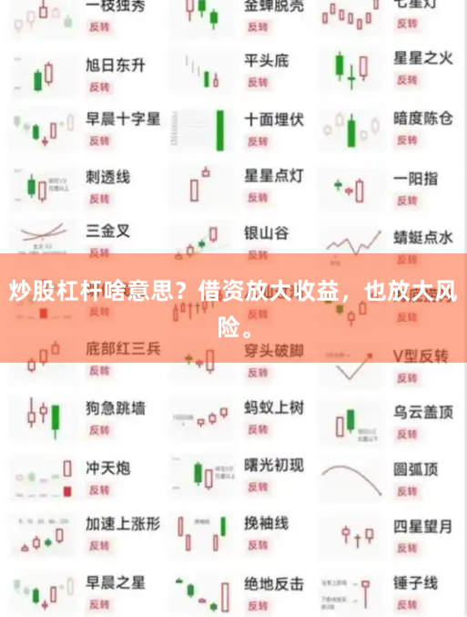 炒股杠杆啥意思?借资放大收益,也放大风险。